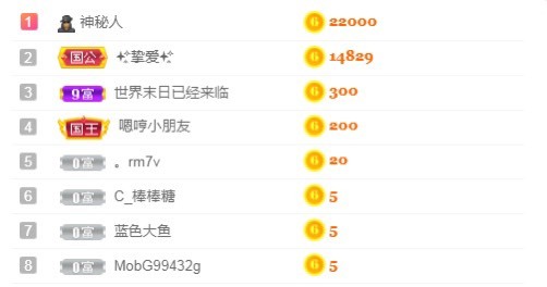 小蛋挞休～的图片