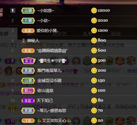 🎶琴儿幸福满满🎶的图片