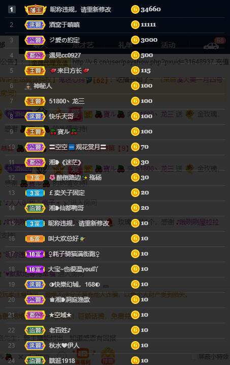 龙三暂休！的图片