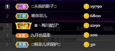 菲儿♥好运来🌈的图片