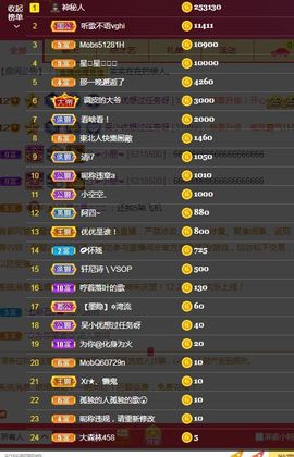 心中无结。。主播照片