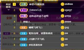 金麒麟安静唱歌🎤的图片