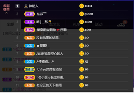 萍.萍lp的图片