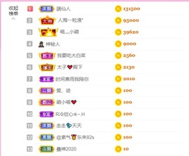 萌小喵❤️的图片