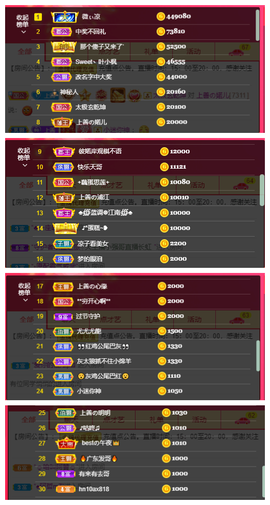 婼儿♪♬每晚7点见主播照片
