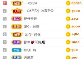 素雅依依暂休主播照片