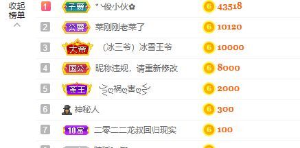 婷儿！五月加油的图片