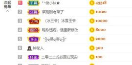 婷儿～所遇皆甜主播照片