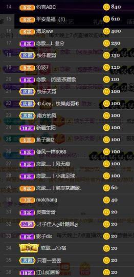 恋歌爱唱歌主播照片