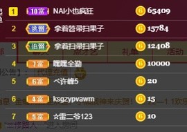 我是隐身娃主播照片