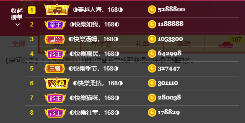 ◐惠主，2388◑的图片