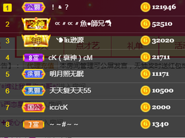 ╰❥℡冰雪每天40首主播照片