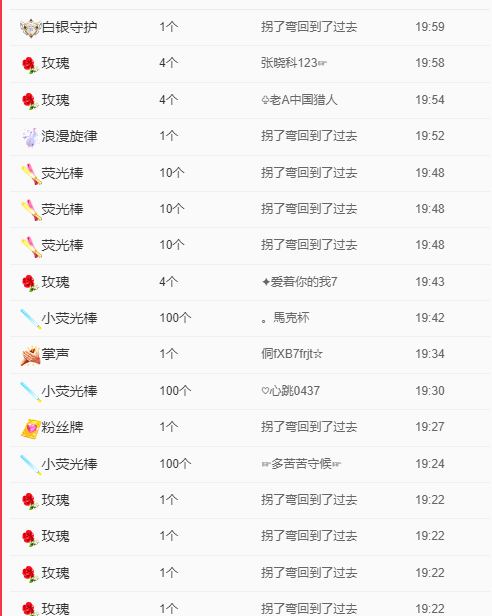 退退退、的主播照片
