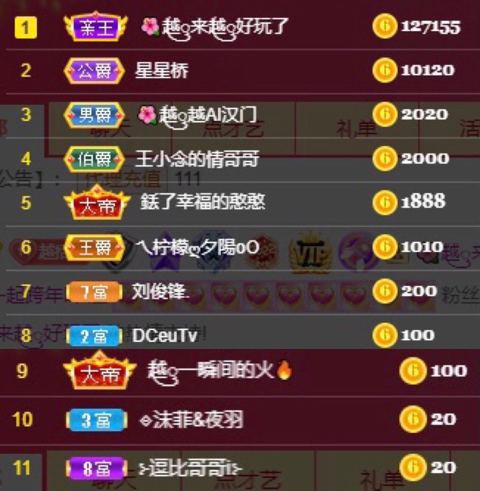 🌺越越ꦿ主播图片