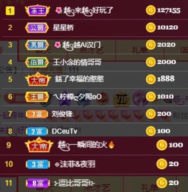 🌺越越ꦿ主播照片