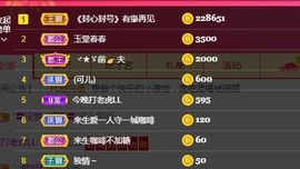 喵崽小花猫的图片