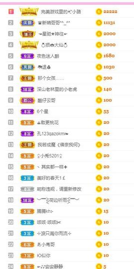 👑䒕暖宝好运旺旺旺主播照片