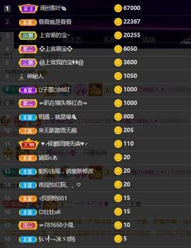 上官暂休(调整心态）主播照片