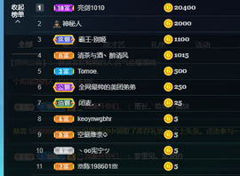 纯情小畅~主播照片