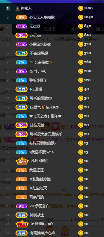 聆听~福妞儿的图片