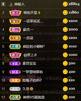 小明月省点电费，休主播照片