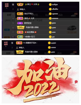玖❤儿加油的图片