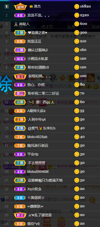 聆听~福妞儿的图片