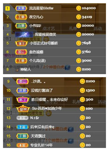 一字马~依棠的图片