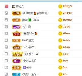 大白羊🌞相信光🧡主播照片