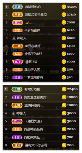 小明月省点电费，休主播照片