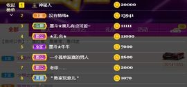 ★韩唯一★主播照片