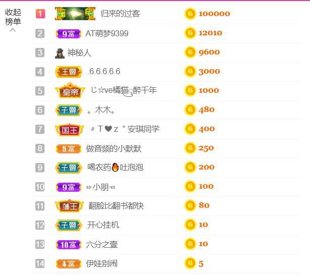 安琪同学的图片