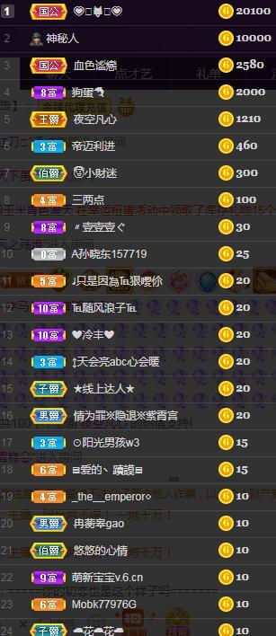 一字马~依棠的图片