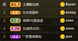 小明月省点电费，休主播照片