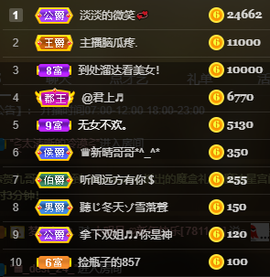 小明月省点电费，休主播照片