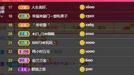 果果新号搜68073主播照片