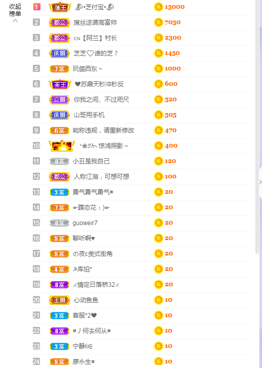 依芝の7月求善待的图片