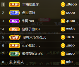 小明月省点电费，休主播照片