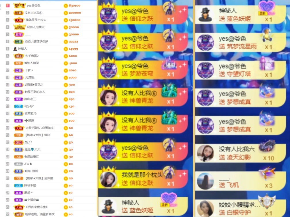 大脸・贺灯哥荣升公爵的图片