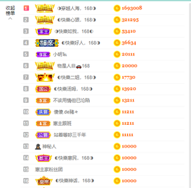 ◐惠主，2388◐的图片