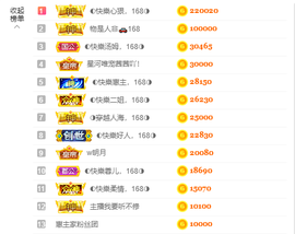 ◐惠主，2388◐的图片