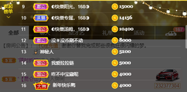 ◐惠主，2388◐的图片