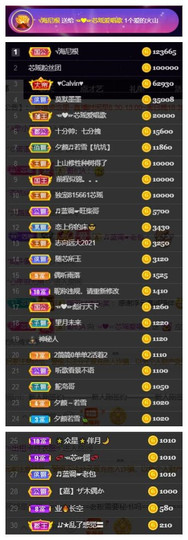 芯瑶❤️爱唱歌～主播照片