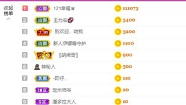 娜塔莎退主播照片