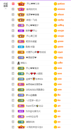 开心❤️❤️果主播照片