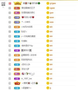 🔥！！！！主播照片