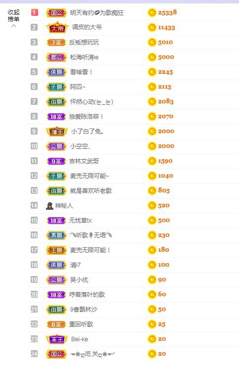 吴小优的图片