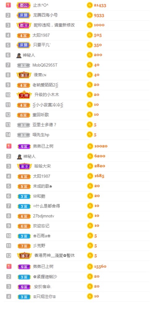 小蛋挞休～的图片