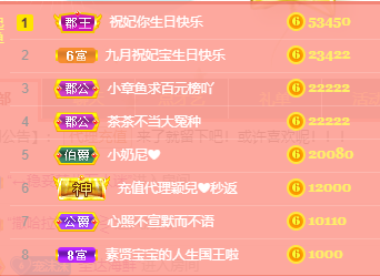 妃宝在等你的图片