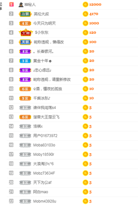 舒言言求过任务主播照片
